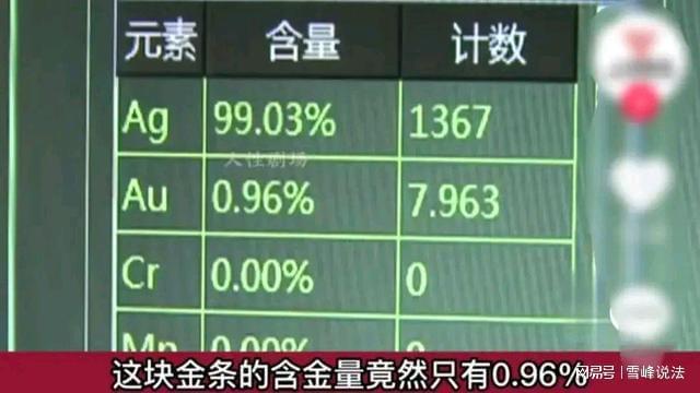 💰欢迎进入🎲官方正版✅2万买的金镯子清洗时被告知是假货 女子购金条四年被骗6万2