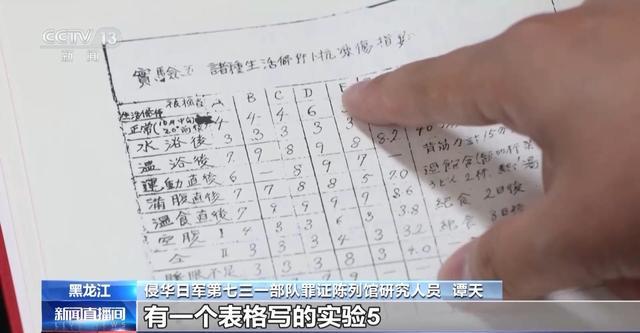 日本学者来华披露731部队罪证档案 新证据揭露细菌战罪行