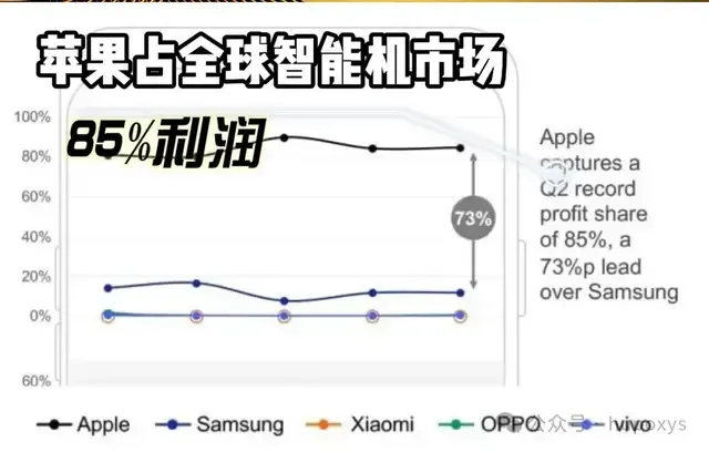 华为三折叠新机转手能赚20000元 创新价值引抢购热潮