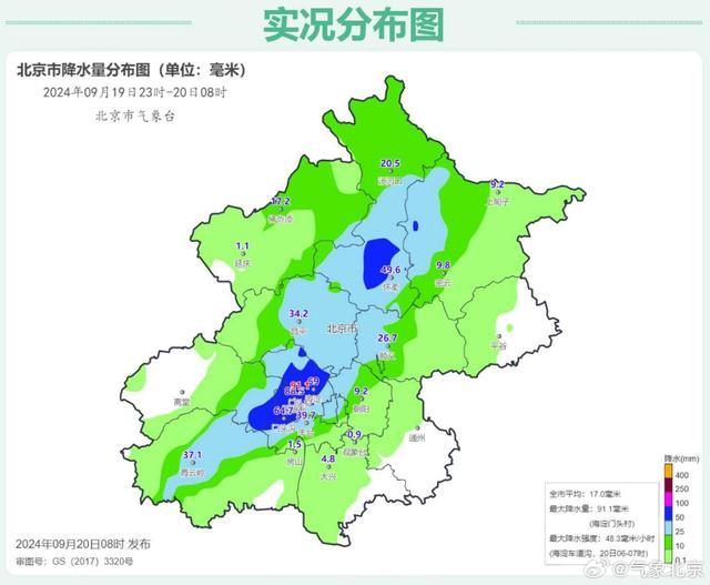 北京全市大到暴雨 局地大暴雨致道路积水