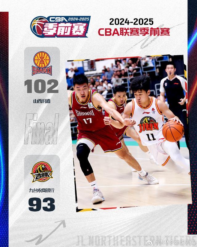 CBA季前赛：新疆96-93同曦 - 阿不都关键表现助新疆险胜