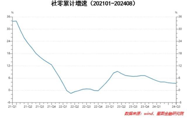 投资者应如何应对A股震荡 弱预期下的策略调整