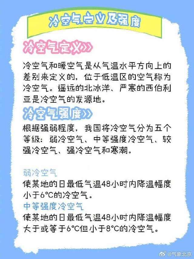 强冷空气已发货!北京节前有一波降雨大风 全国多地气温创新低，秋裤备好迎国庆