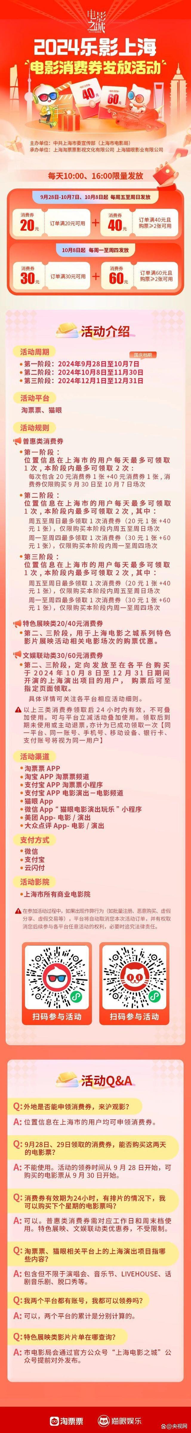 上海将发放电影消费券