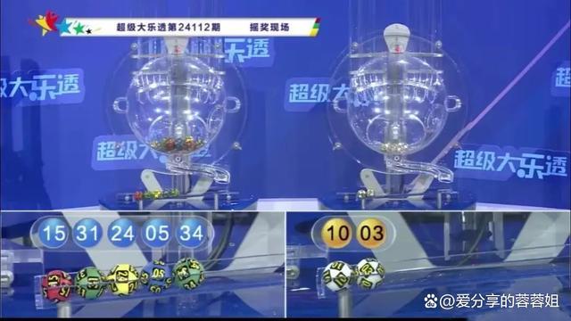 大乐透头奖仅1注1000万 奖池突破10亿 新疆彩民独中大奖