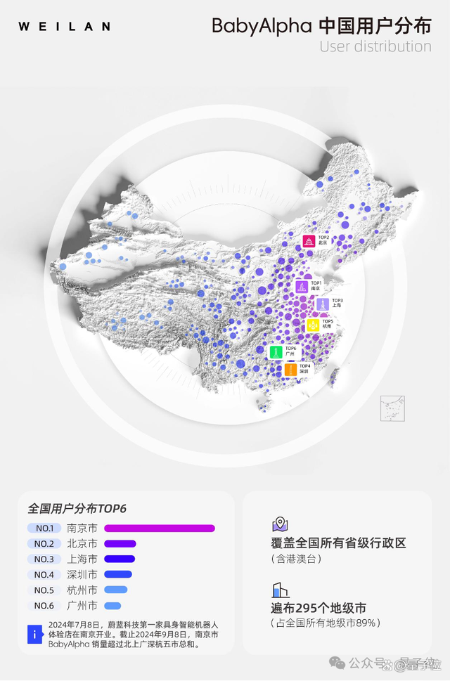 具身智能机器人隐藏冠军上新