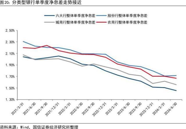 多地银行回应“存量房贷转按揭” 细则出台成焦点