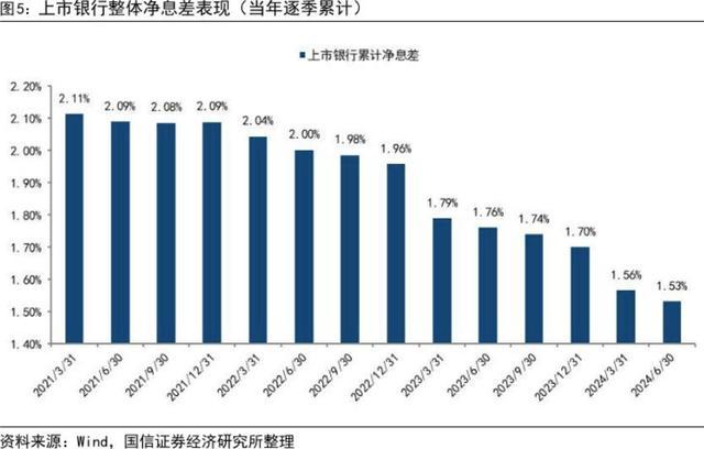 多地银行回应“存量房贷转按揭” 细则出台成焦点