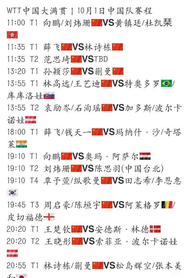 WTT中国大满贯10月1日赛程一览 国乒新星闪耀国庆赛场