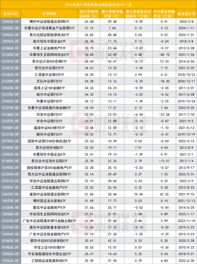 暴涨以后必有暴跌？张忆东坚定称A股与港股“轻舟已过万重山” 短期波动不改长期向好