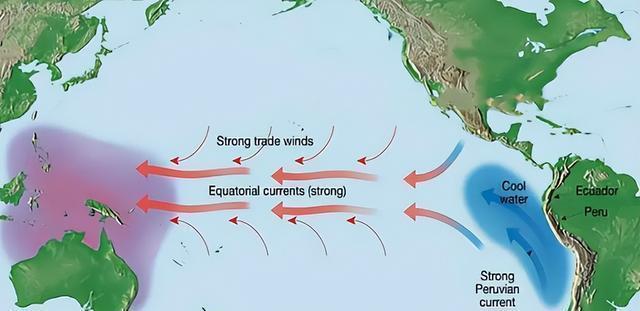 超80%！太平洋深处持续偏冷，拉尼娜马上来！网友：冬天很冷吗？