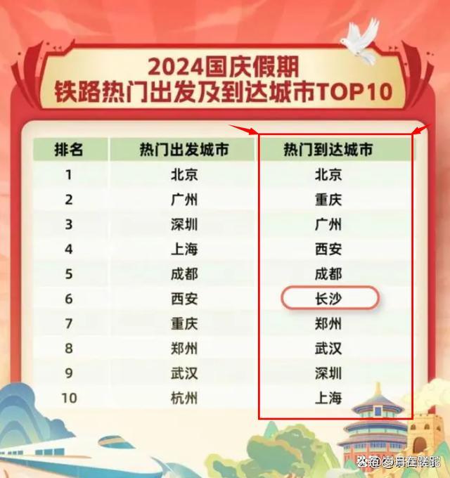 ✅体育直播🏆世界杯直播🏀NBA直播⚽西安上榜国庆全国十大热门目的地 古都新韵，旅游热潮再起