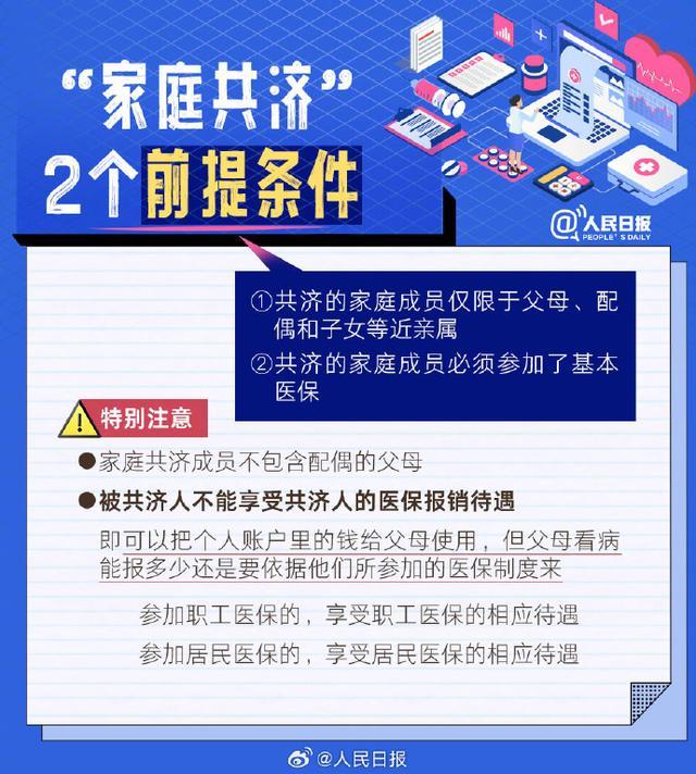 收藏了解！医保实用知识点这组图讲清楚了 跨省就医如何报销？