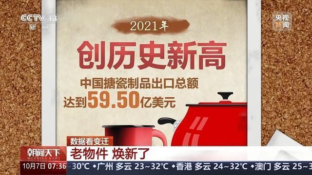 曾卖2元钱的搪瓷杯在海外能卖300 时代记忆变身国际宠儿