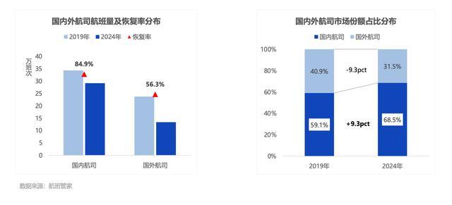 多国停飞中国航线 英航突宣北京航线停运背后的考量