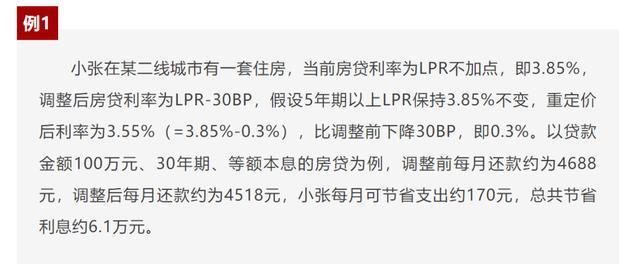 存量房贷利率调整后百万贷款省14万