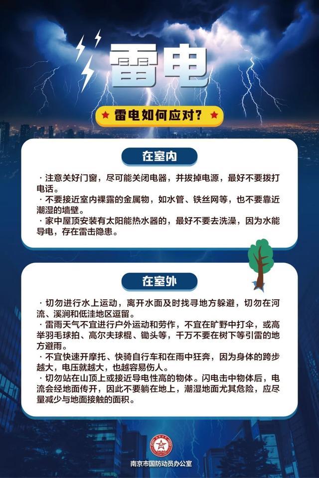 关键时刻能救命！牢记这些知识 共筑韧性未来，防灾于未然