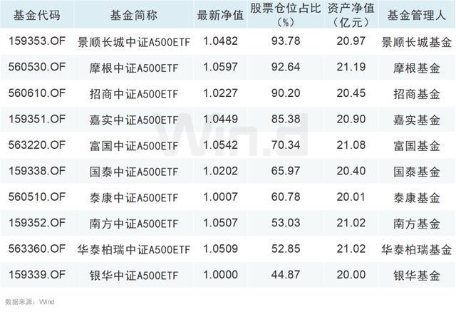 A股本周将迎关键时刻