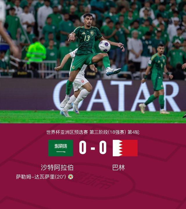 沙特0-0巴林 小组排名分列三四