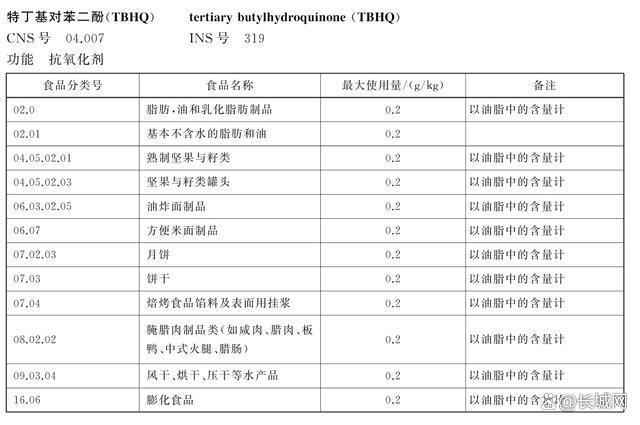 超43公斤卫龙亲嘴烧在日本被召回