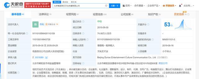 王思聪持股榴莲娱乐公司经营异常 未按时公示年报