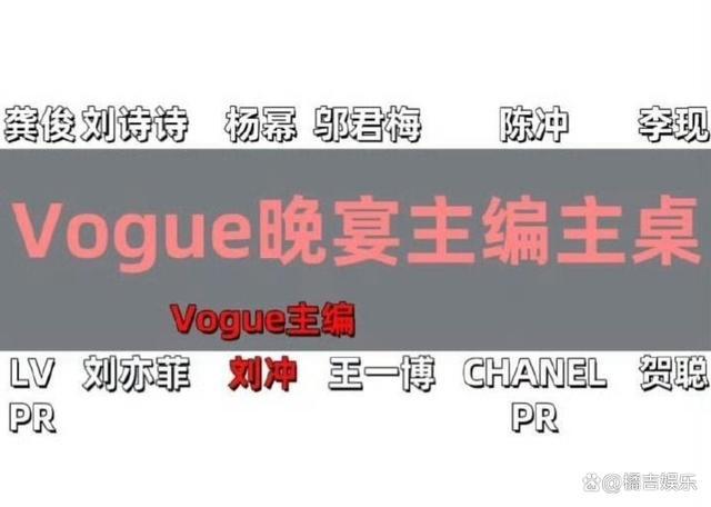 VOGUE晚宴主桌 刘诗诗杨幂坐一起，刘亦菲王一博暴露咖位-第4张-新闻-传卓科技