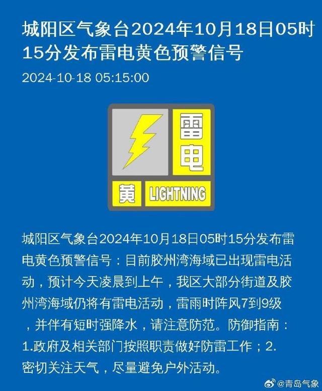 青岛多地发布暴雨预警 预警信号升级