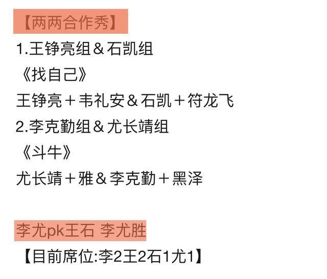 披荆斩棘4成团名单 17席位尘埃落定