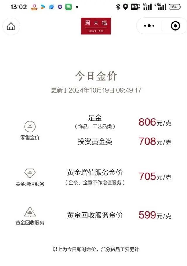 金饰价格突破800每克