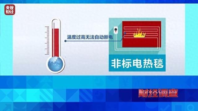 非标劣质电热毯公然打上3C认证