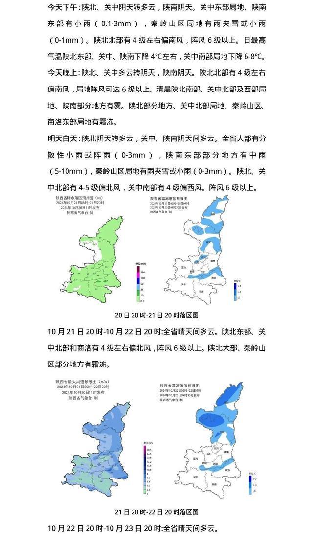 陕西一下子冷起来了 秋裤预警发布