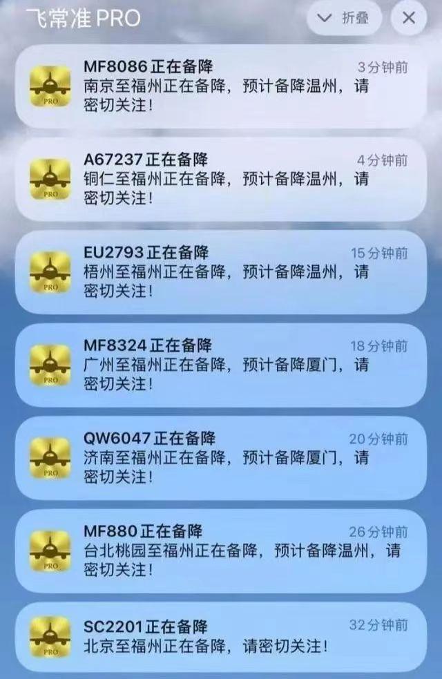 备降温州航班已全部返回福州机场 流量管控解除