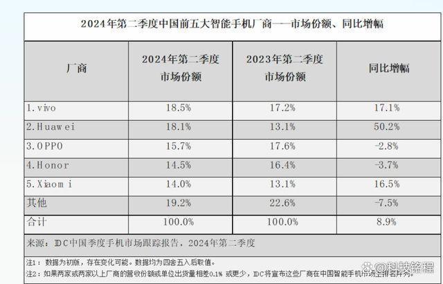 库克两年4次访问中国 苹果CEO频繁访华背后