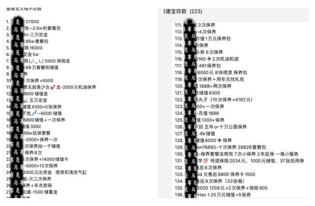 宝马全球首家5S关门 车主权益受损超百万元