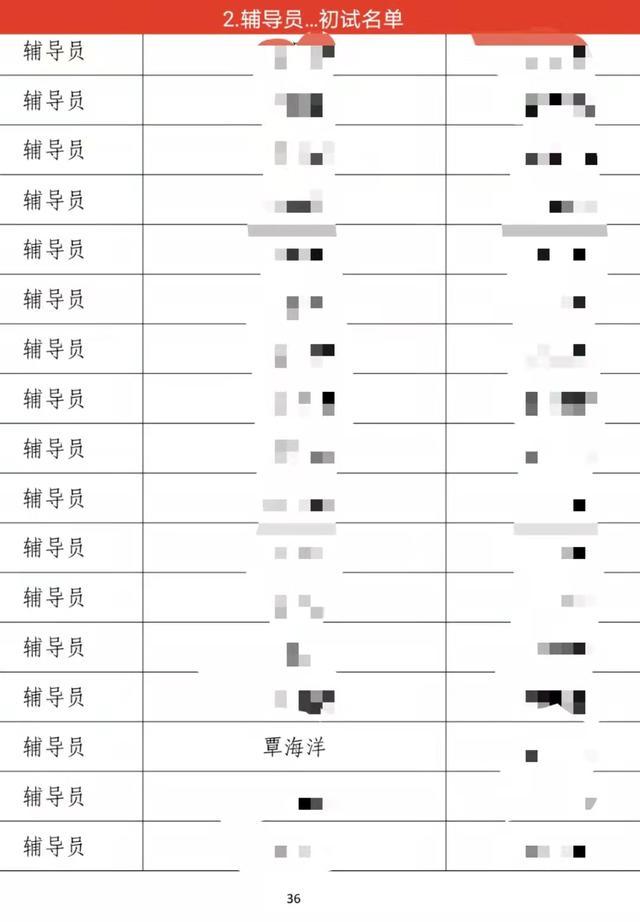 覃海洋报考辅导员？湖南大学回应 同名考生引发关注