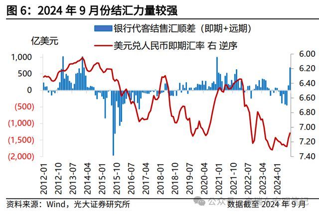 东说念主民币又增值，作念多川普的东说念主先走了？ 好意思元走强影响几何