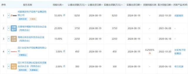 曾经的中国股王回来了 概念炒作引发股价飙升