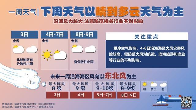 台风“银杏”或将靠近我国 新台风24小时内生成