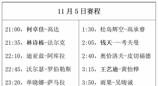 林诗栋喊孙颖莎留蛋糕称发霉了也没事 赛场内外的幽默互动