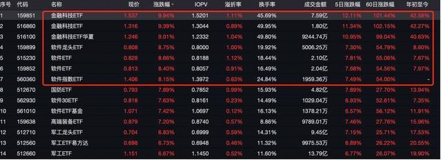 主播煽动吹票股民涌入直播间 抖音炒股现象引发热议