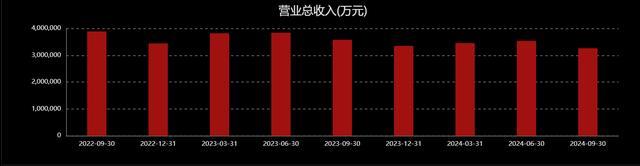 光大银行今年已领31张罚单 信贷违规频现漏洞