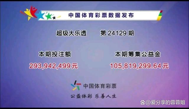 大乐透开3注一等奖 单注1000万！河北湖北广西彩民幸运中奖