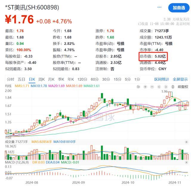 东吴证券遭罚没1336万元 两项目未勤勉尽责