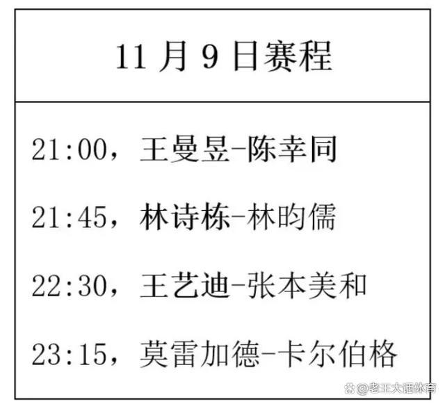 乒乓冠军赛11月9日赛程：国乒4东说念主冲击决赛，王艺迪迎战张本好意思和 焦点对决一触即发