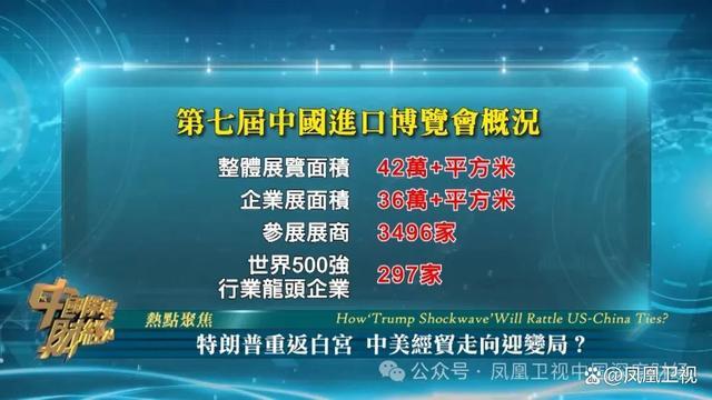 特朗普重返白宫，外界关注焦点：中美经贸走向是否迎来变局 新政府政策引猜测