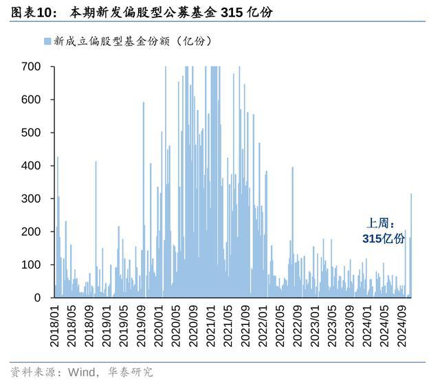 券商：来去型资金或为角落主导资金 短线资金来去热度高