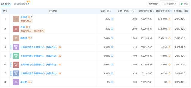 泉果基金创始人曾称要陪客户度过寒冬 任莉疑似失联引发关注