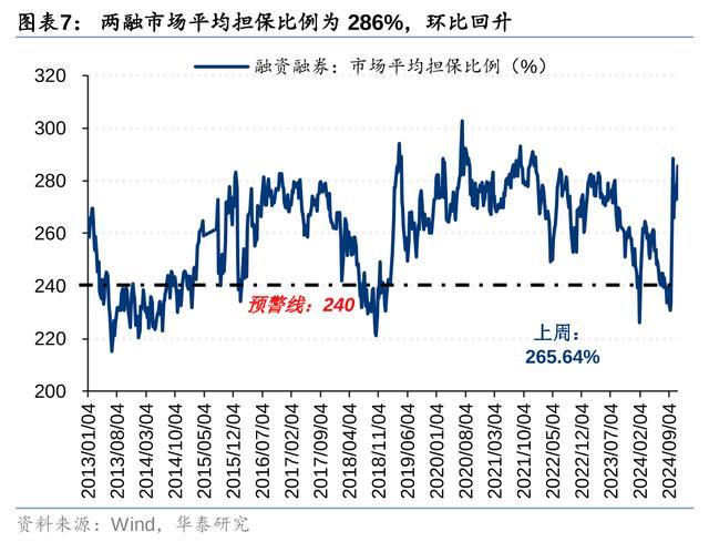 券商：来去型资金或为角落主导资金 短线资金来去热度高