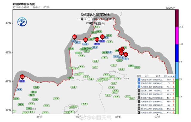 新疆阿勒泰多地降雪