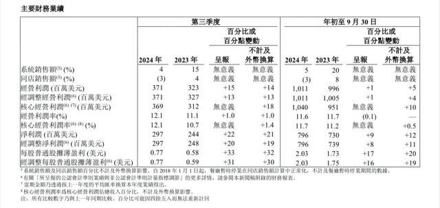 「穷鬼版」必胜客，要革萨利亚的命？ 平价路线吸引顾客